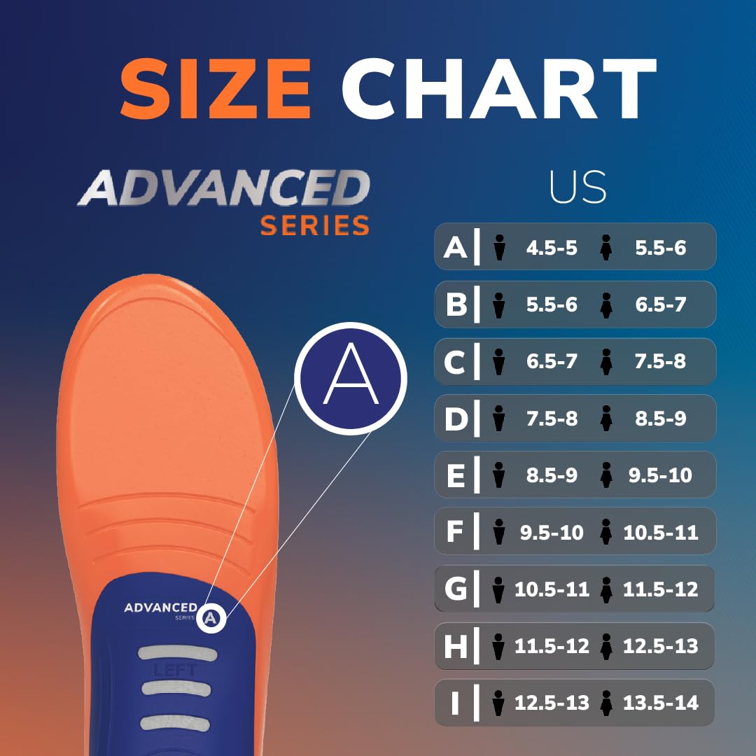 Dr. SchollÃ¢â‚¬â„¢s Advanced Pain Relief Insoles for Men Women, Heavy Duty Orthotics Inserts for Work Shoes & Boots, Plantar Fasciitis & Arch Support, Flat Feet, Shock-Absorbing, Supports up to 340 lbs