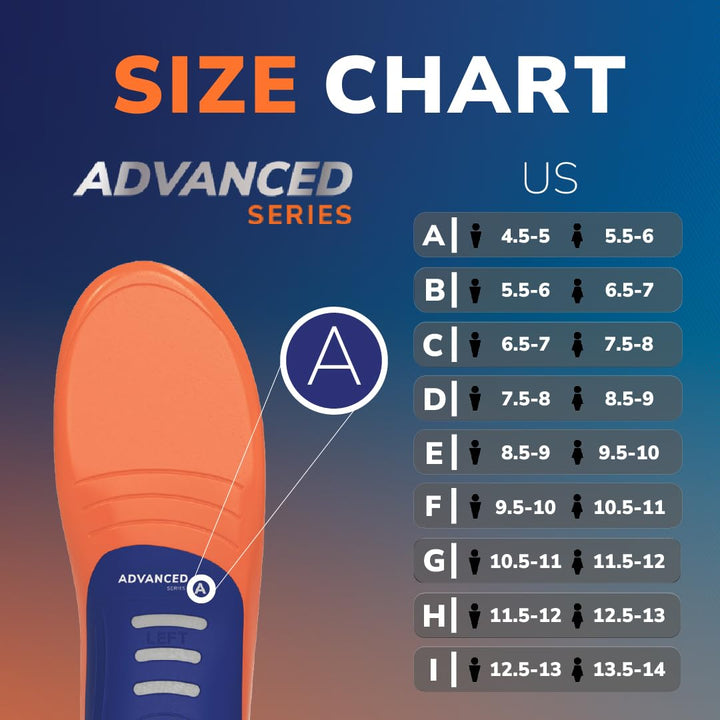 Dr. SchollÃ¢â‚¬â„¢s Advanced Pain Relief Insoles for Men Women, Heavy Duty Orthotics Inserts for Work Shoes & Boots, Plantar Fasciitis & Arch Support, Flat Feet, Shock-Absorbing, Supports up to 340 lbs