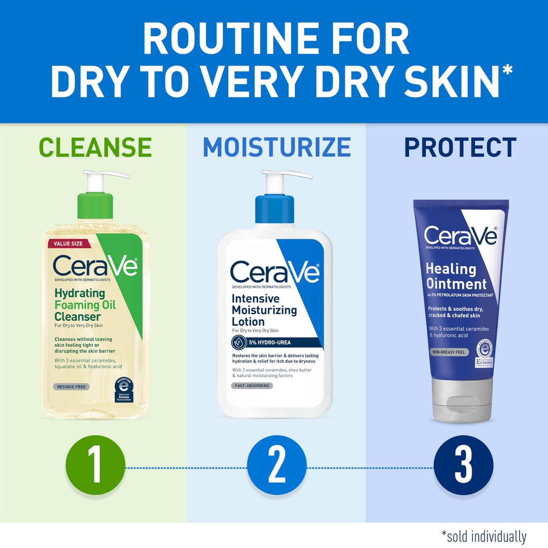 CeraVe Healing Ointment, Hydrating Skin Protectant With Petrolatum, Hyaluronic Acid & Ceramides, Face & Body Skin Barrier Repair For Cracked, Chafed, Dry Skin, Fragrance Free & Lanolin Free, 12 Oz Retail $19.00