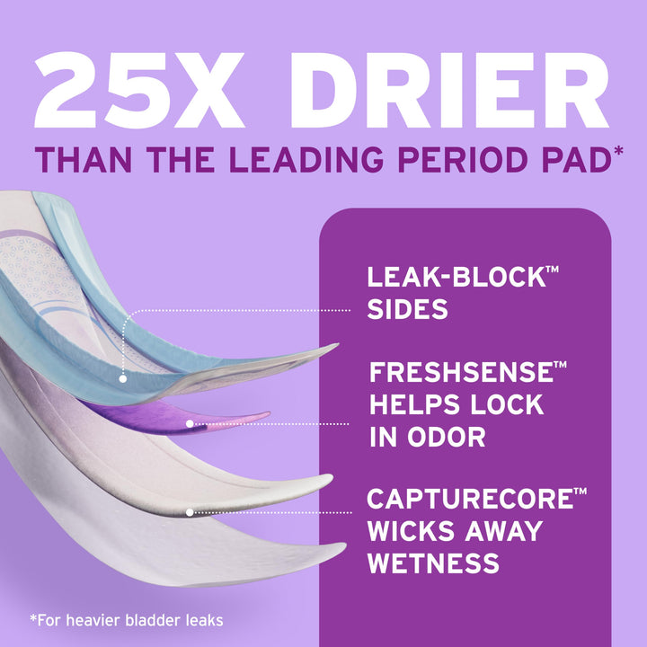 Poise Ultra Thin Incontinence Pads & Postpartum Pads for Bladder Leaks, 6 Drop Ultimate Absorbency, Long Length, 78 Count, Packaging May Vary Retail $46.00