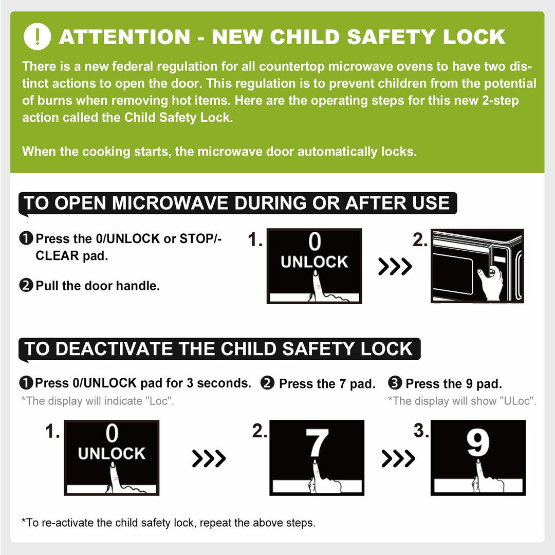 Hamilton Beach HB8436127995-02 0.9 Cu Ft Countertop Microwave Oven 900 Watts Retail $72.00