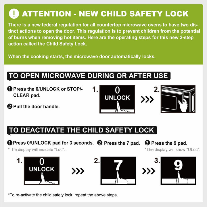 Hamilton Beach HB8436127995-02 0.9 Cu Ft Countertop Microwave Oven 900 Watts Retail $72.00