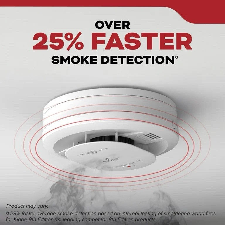 Kidde LED Warning Light Indicators Smoke Detector, 2 Pack - Battery Powered Retail $59.97