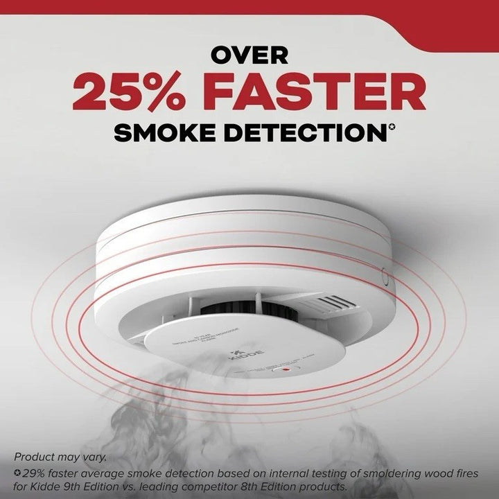 Kidde LED Warning Light Indicators Smoke Detector, 2 Pack - Battery Powered Retail $59.97