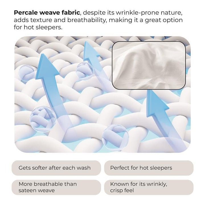 Standard Pillowcase Set, 400TC 100% Cotton Pillowcases, Hotel Quality Snow White Pillowcase Set, Skin Friendly Percale Pillowcase Set