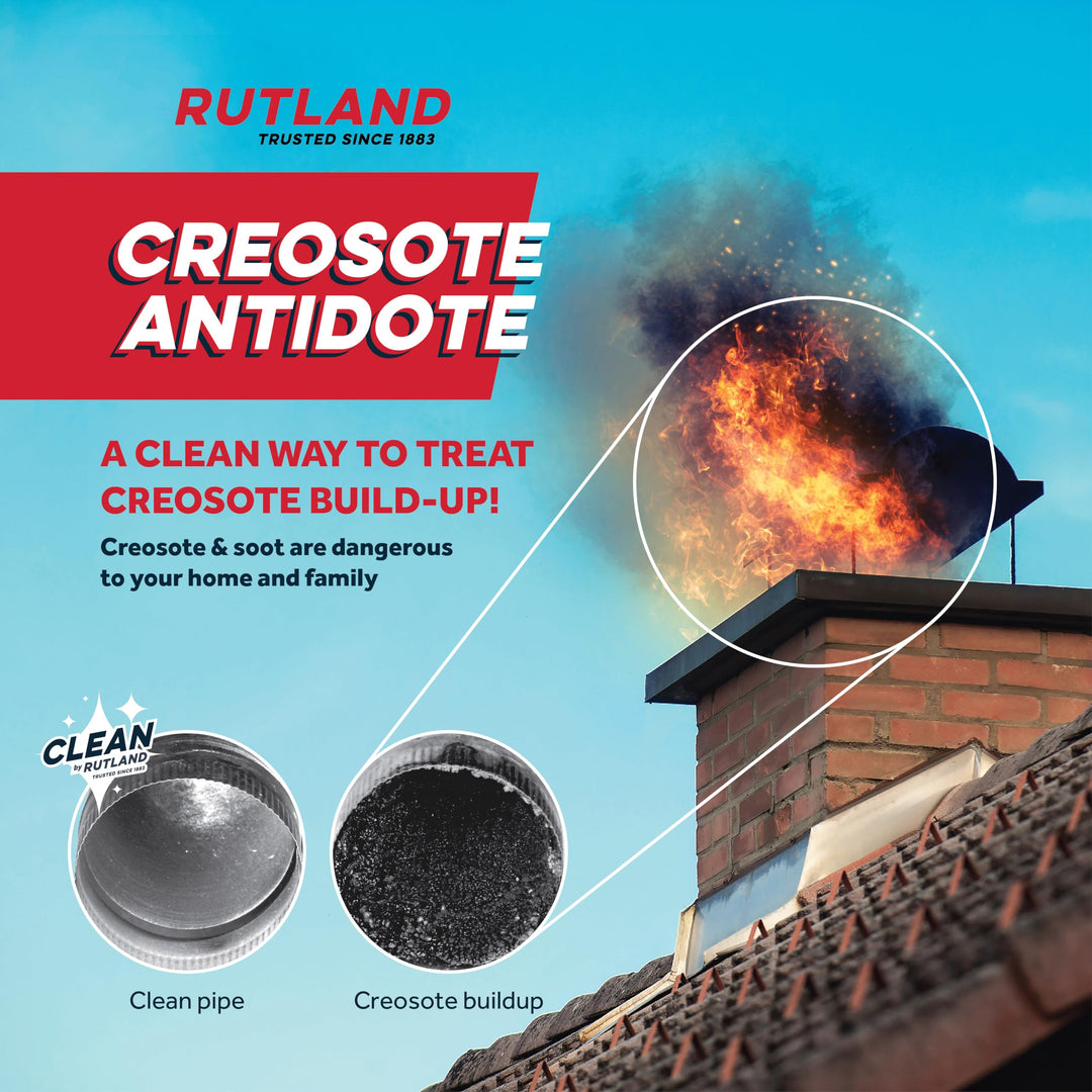 Rutland Creosote Antidoteâ„¢ - Triple Power Remover Fire Logs - USA-Made Fireplace Cleaner & Chimney Sweeping Log - Premium Creosote Remover 2-Pack, 2.5 lbs Each Firelog
