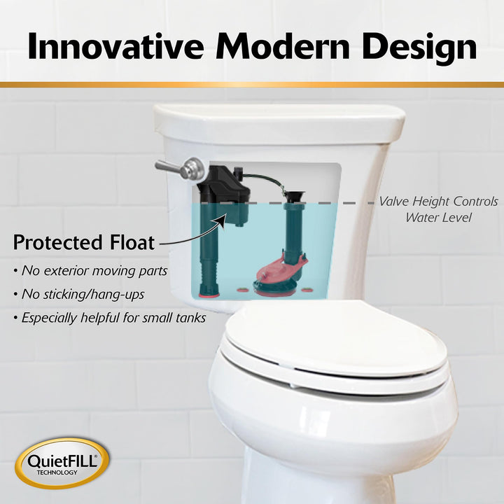 Korky 4010XP 2X Long-Life Standard 2-inch Complete Fixes: Running, Noisy, No/Slow Refill, and No/Weak Flush Easy to Install Toilet Repair Kit, Black