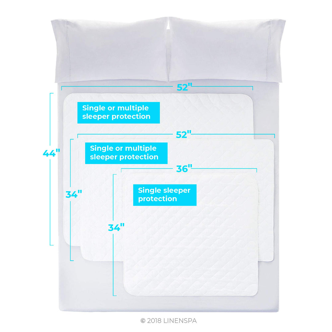 Linenspa Waterproof Mattress Pad â€“ 44" x 52" Non Slip Waterproof Sheet and Mattress Protector â€“ Highly Absorbent, Machine Washable, Quilted â€“ Fits Full & Queen, White