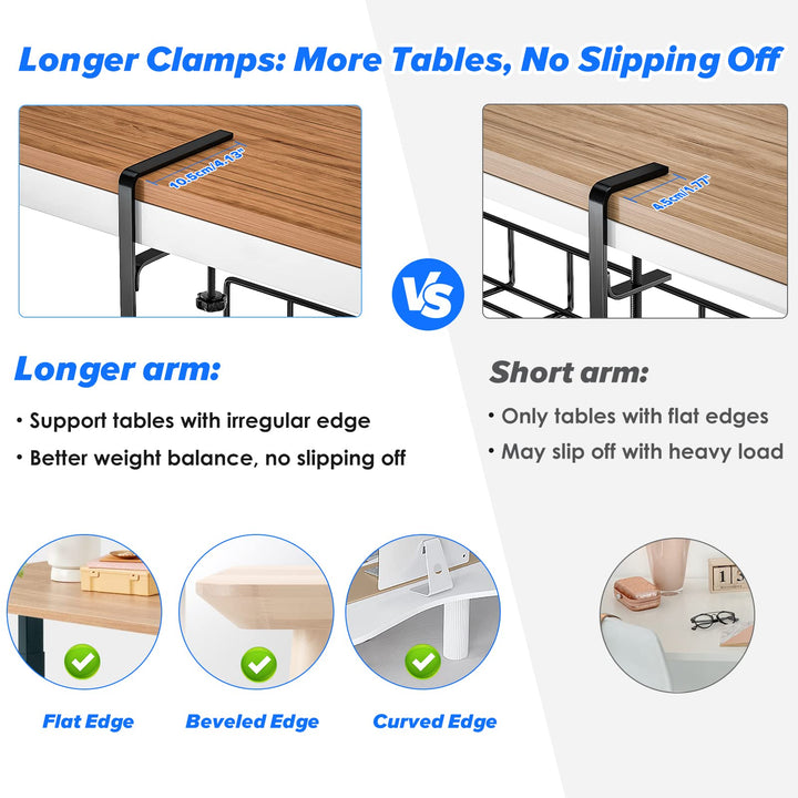 Under Desk Cable Management Tray -2 Pack, Upgraded Long Clamp, Inward Or Outward