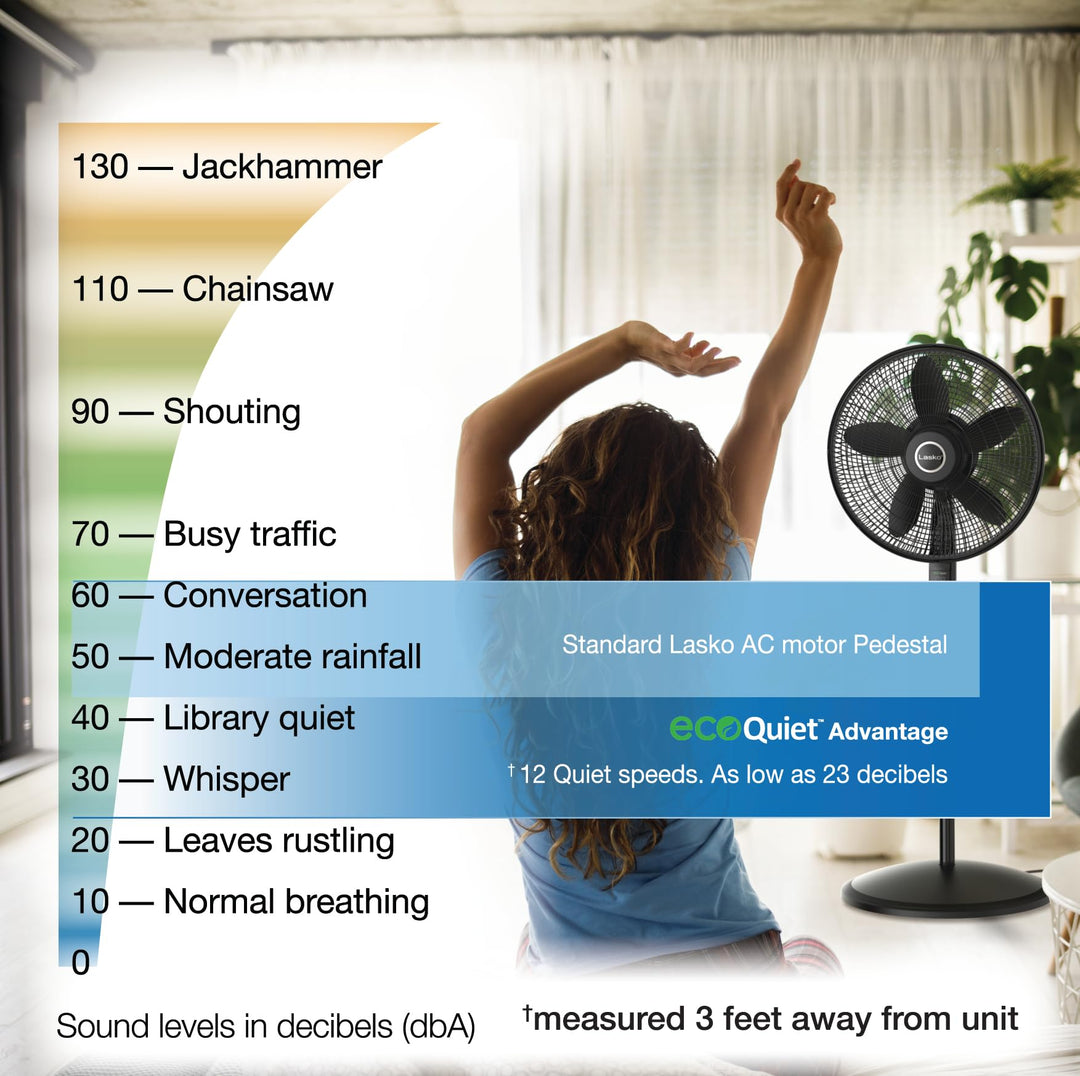 Lasko Oscillating 18-inch EcoQuiet DC Motor 12-Speed Pedestal Fan with Remote Control, Black, S18708, Large