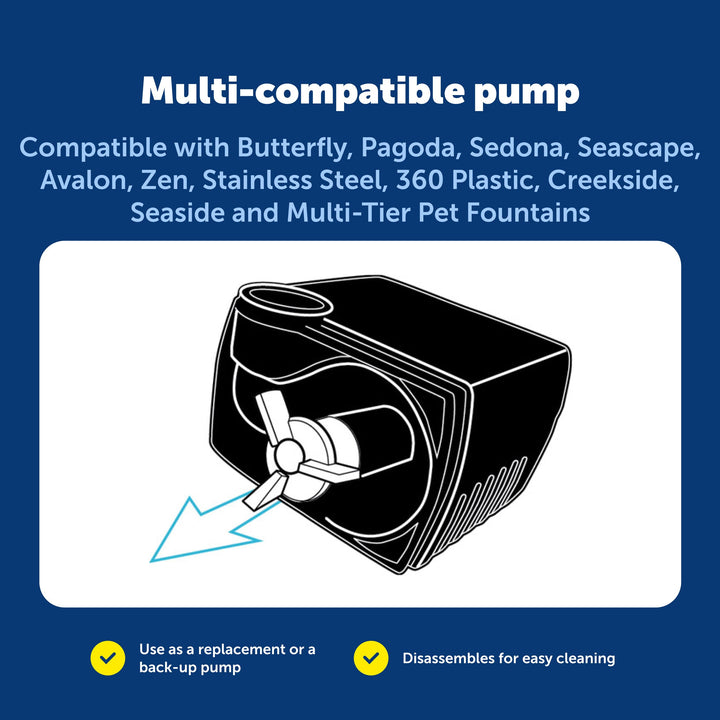 PetSafe Replacement Pump, Submersible, Quiet Operation, Compatible with Drinkwell Ceramic, Stainless Steel, 360 Pet Water Fountains (PAC00-13206)