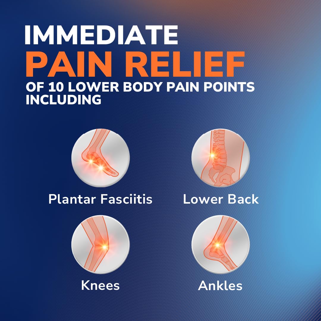 Dr. SchollÃ¢â‚¬â„¢s Advanced Pain Relief Insoles for Men Women, Heavy Duty Orthotics Inserts for Work Shoes & Boots, Plantar Fasciitis & Arch Support, Flat Feet, Shock-Absorbing, Supports up to 340 lbs