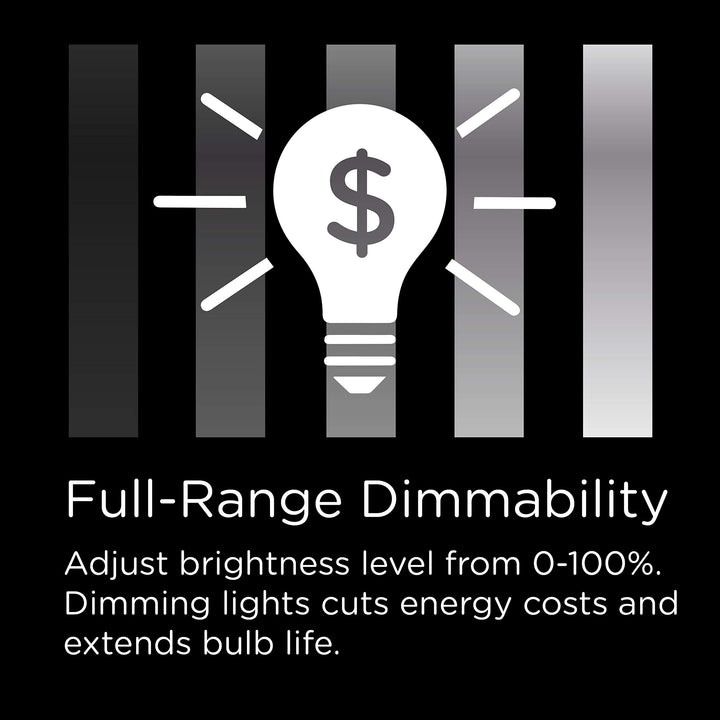 UltraPro, Dimmable LED, CFL & Incandescent Bulbs, Single Pole, On/Off Rocker Switch, Button, White, 49445 MyBright in-Wall Dimmer