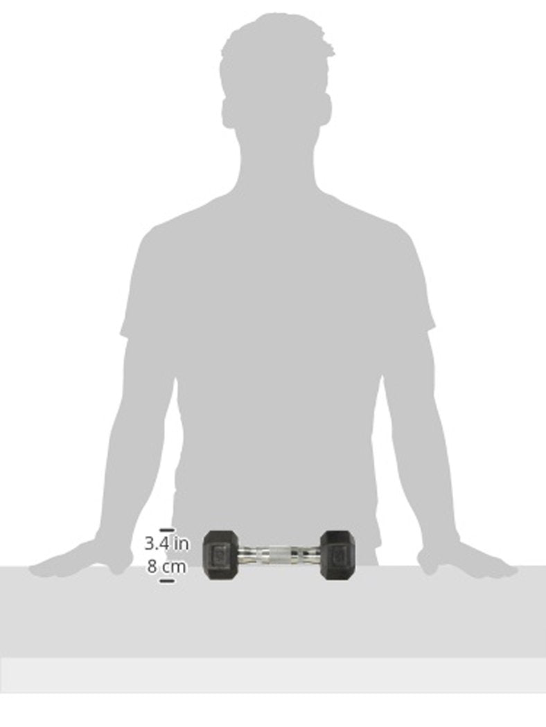 CAP Barbell Coated Hex Dumbbell with Contoured Chrome Handle, Single, 110 Pounds Retail $289.99