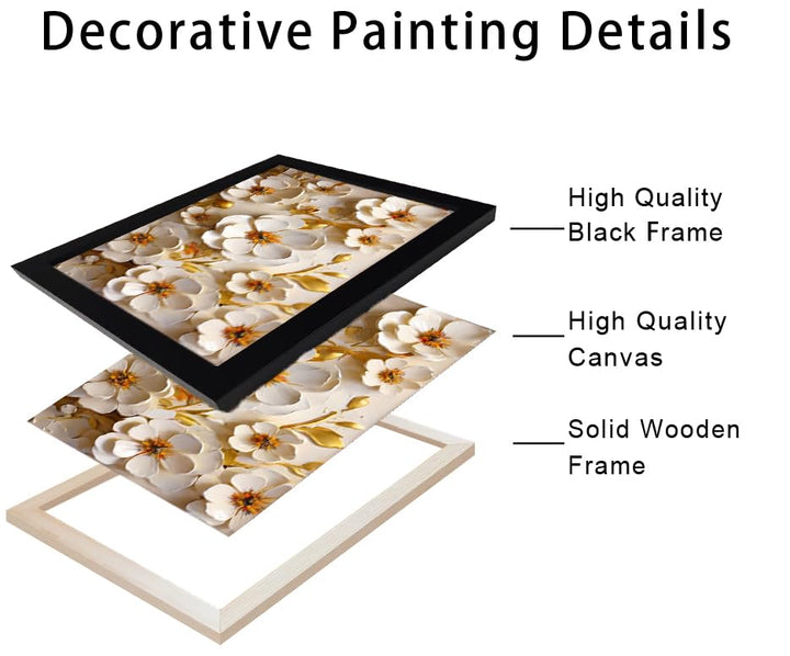 Seekland Art Framed 3D White Floral Oil Painting Minimalist Flower Canvas Print Wall for Bathroom Decor Bedroom Office Decoration