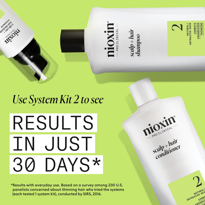 Nioxin Scalp + Hair Thickening System 2 Conditioner | For Natural or Untreated Hair with Progressed Thinning | With Niacinamide and Biotin | 16.9 Fl oz.