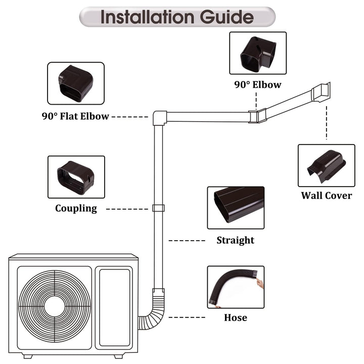 Ductless minsplit 3" decorative Inside/Outide Corner PVC AC Line Set Cover Kit Accessories for Ductless Mini Split Air Conditioners Central AC and Heat Pump Systems