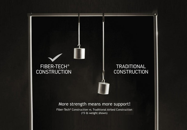 Intex Queen 20 Inch Dura-Beam Deluxe Raised Air Bed Mattress with Built-in Pump Retail $59.88