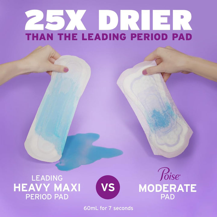 Poise Incontinence & Postpartum Pads for Bladder Leaks, 3 Drop Light Absorbency, Regular Length, 54 Count, Packaging May Vary