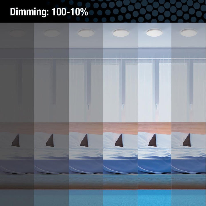 Juno 11 Inch Round LED Flush Mount Ceiling Light, Low Profile Modern Ceiling Light Fixture, Selectable 2700K/3000K/3500K/4000K/5000K Color Temperature, Dimmable, White (FMLR 11IN SWW5 90CRI WBT M4) Retail $35.99