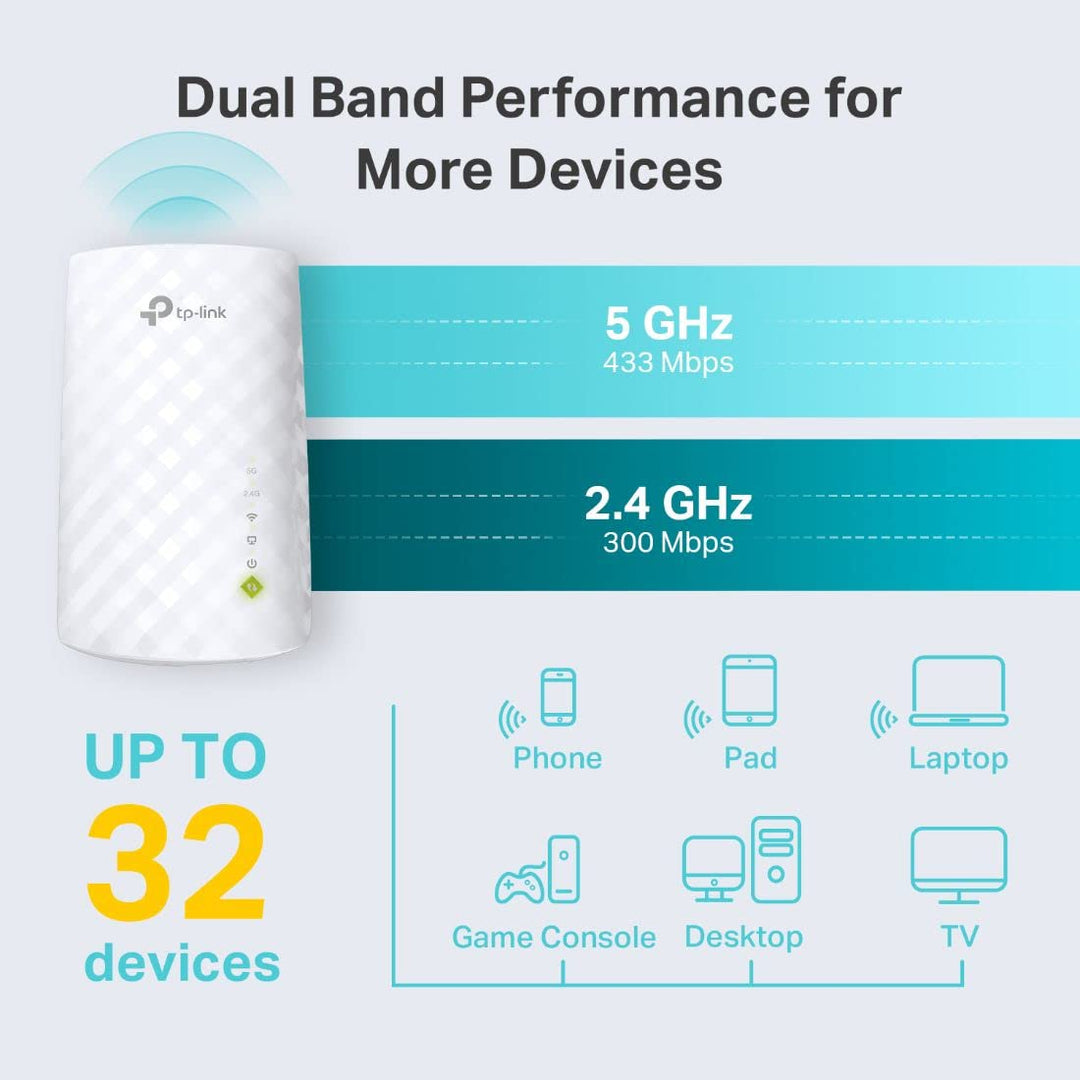 TP-Link WiFi Extender with Ethernet Port, Dual Band 5GHz/2.4GHz, Up to 44% More Bandwidth Than Single Band, Covers Up to 1200 Sq.ft and 30 Devices, Signal Booster Amplifier Supports OneMesh(RE220)