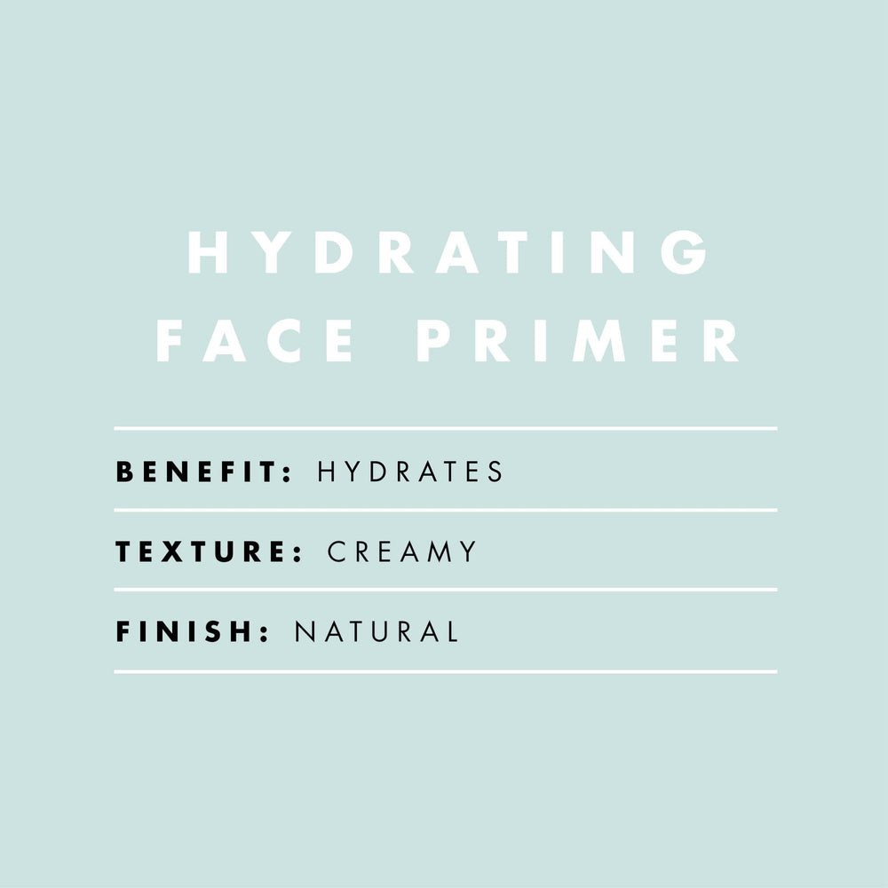 e.l.f. Hydrating Face Primer, Makeup Primer For Flawless, Smooth Skin & Long-Lasting Makeup, Fills In Pores & Fine Lines, Vegan & Cruelty-free, Small Retail $9.00