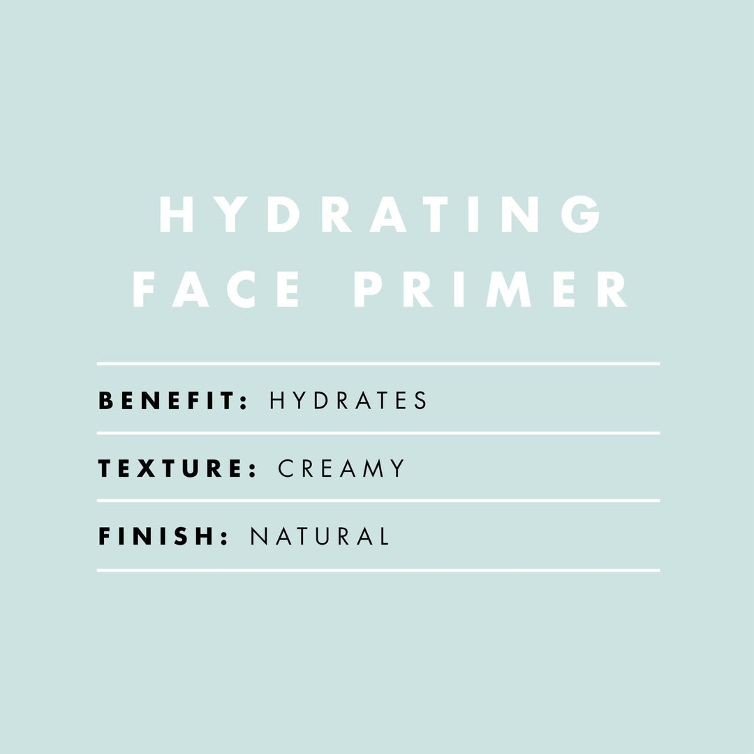 e.l.f. Hydrating Face Primer, Makeup Primer For Flawless, Smooth Skin & Long-Lasting Makeup, Fills In Pores & Fine Lines, Vegan & Cruelty-free, Small Retail $9.00