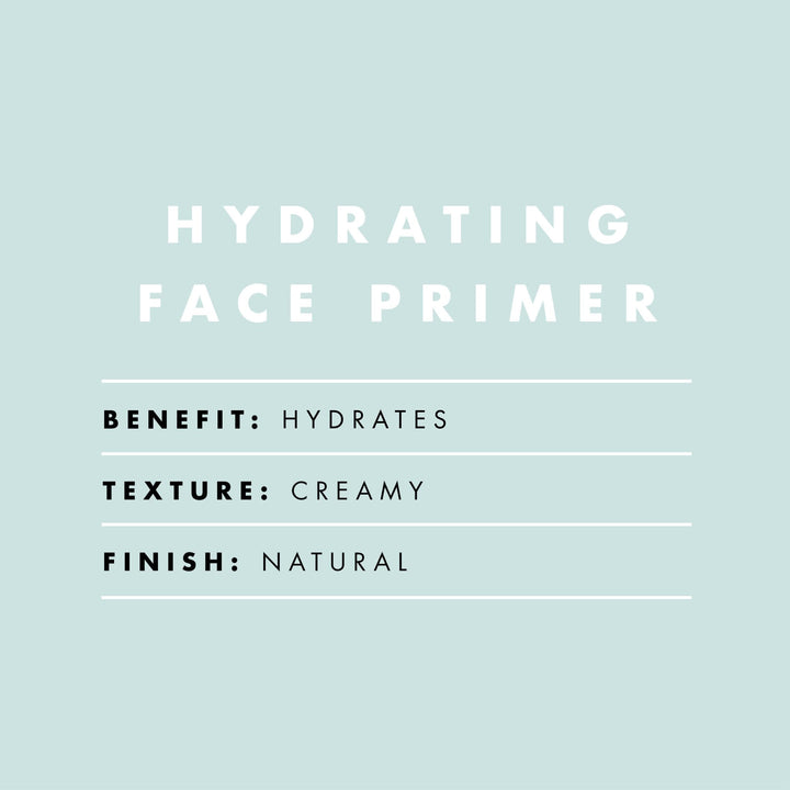 e.l.f. Hydrating Face Primer, Makeup Primer For Flawless, Smooth Skin & Long-Lasting Makeup, Fills In Pores & Fine Lines, Vegan & Cruelty-free, Small Retail $9.00