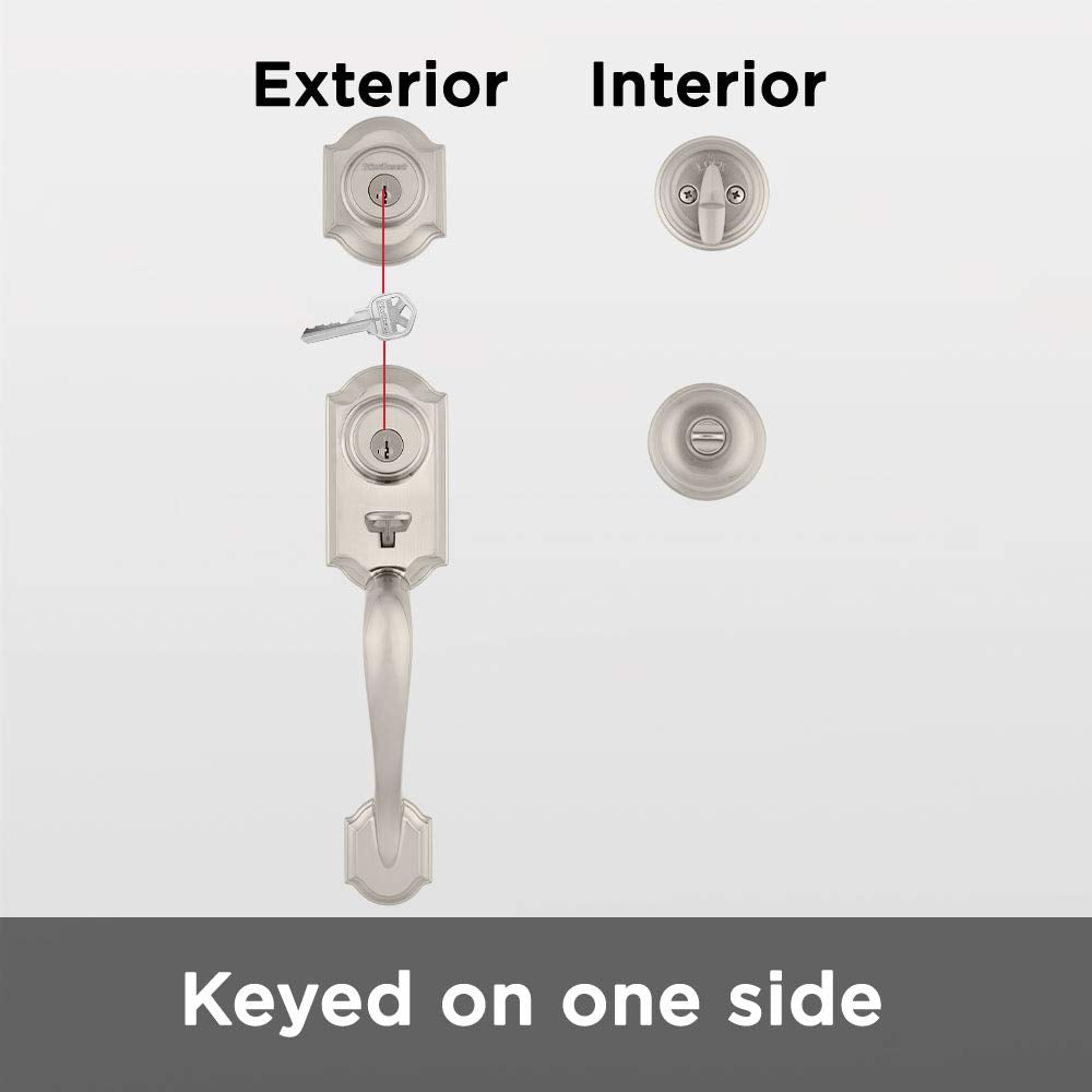 Kwikset Montara Front Door Lock Handle and Deadbolt Set, Entry Handleset Exterior with Interior Door Knob, Satin Nickel, Pick Resistant SmartKey Rekey Deadbolt Security