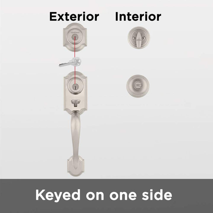 Kwikset Montara Front Door Lock Handle and Deadbolt Set, Entry Handleset Exterior with Interior Door Knob, Satin Nickel, Pick Resistant SmartKey Rekey Deadbolt Security