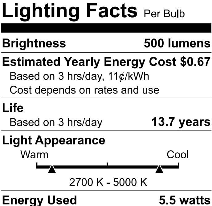 WiZ Connected 60W G25 Tunable White Filament Smart Light Bulbs - E26 LED Bulb - Control with Voice or App + Activate with Motion - Matter Compatible - 1 Pack Retail $15.39
