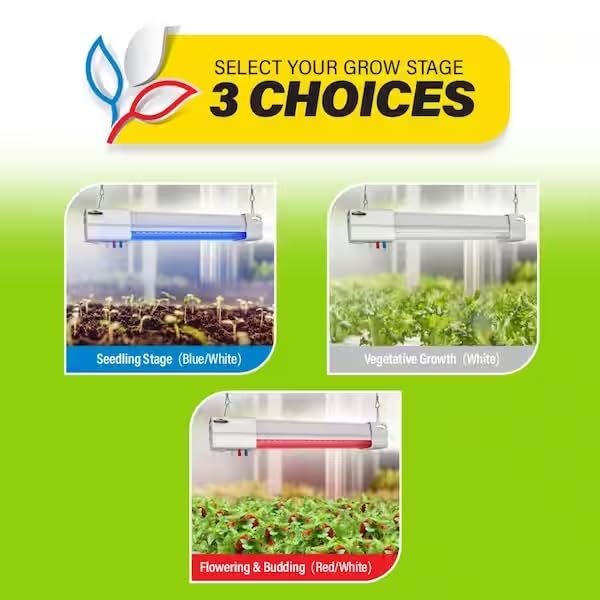 Feit Electric 74354 - GLP12ADJS/VM13.5WLED Indoor Horticulture LED Fixture Retail $24.98