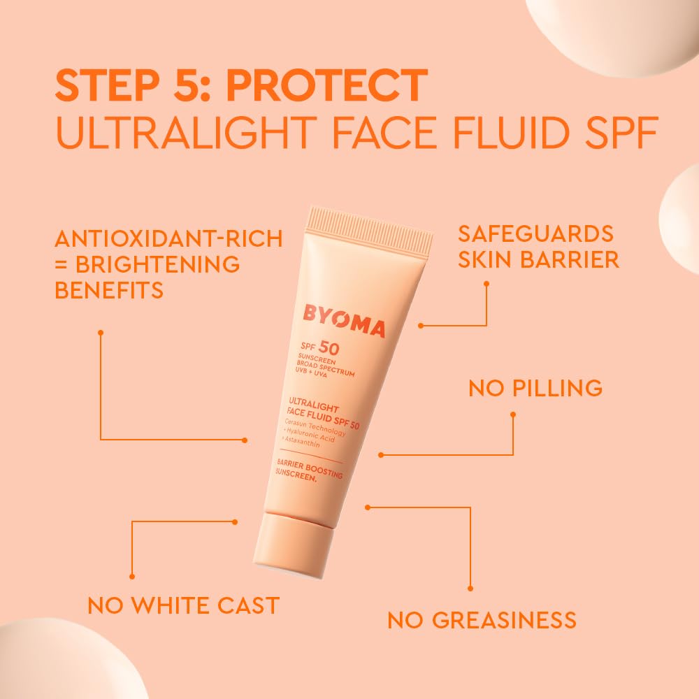 BYOMA Universal Skincare Heroes (5-Piece Kit) - Skincare Gift Set with Jelly Cleanser, Milky Toner, Hydrating Serum, Gel Cream & SPF 50 - Skin Barrier Repair Gift Set with Makeup Bag Retail $25.00
