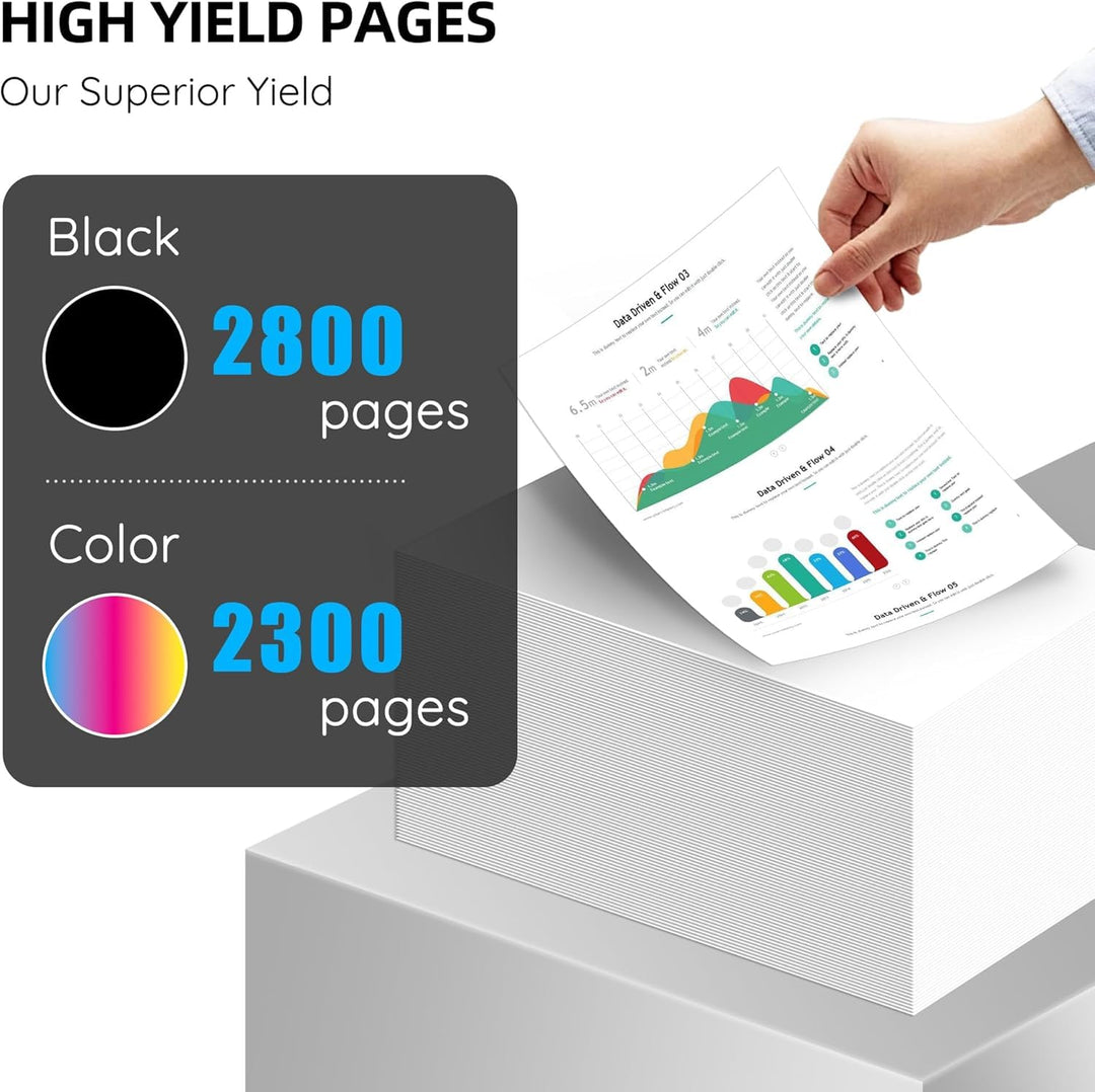 131A 131X Toner Cartridge 4 Pack Replacement for HP Laserjet Pro 200 Series M251nw MFP M276nw M251n M276n Printers(Black,Cyan,Magenta,Yellow ) CF210A Full Set