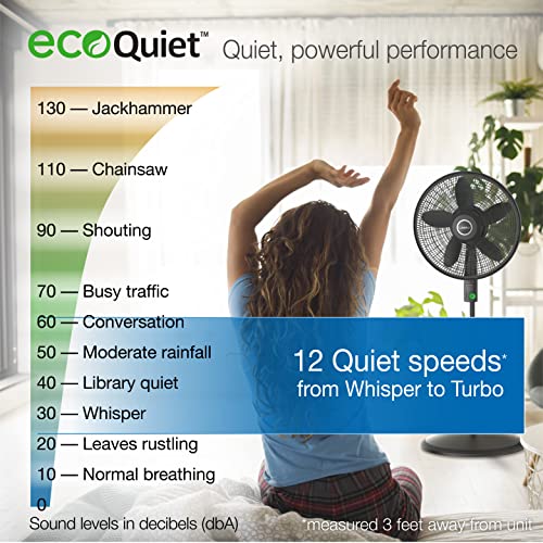 Lasko WhisperForce 18  12 Speed Oscillating DC Motor Pedestal Fan  Black  S18708 Retail $89.99