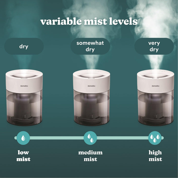 HoMedics Humidifiers for Bedroom, Home, Nursery, Office and Plants. Total Comfort UV-C Ultrasonic Humidifier, Leak Resistant Design, 0.97 Gallon Tank, 35 Hour Run Time, Quiet, Cool Mist, Night Light