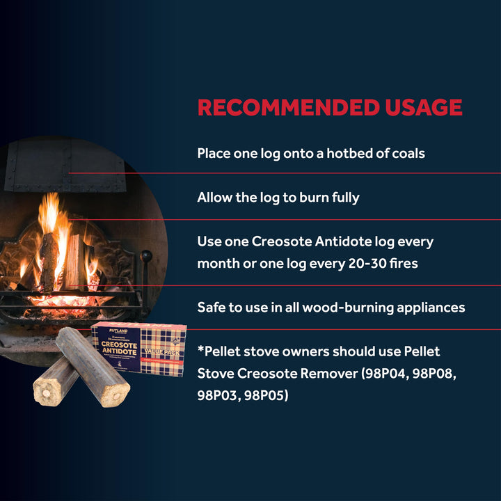 Rutland Creosote Antidoteâ„¢ - Triple Power Remover Fire Logs - USA-Made Fireplace Cleaner & Chimney Sweeping Log - Premium Creosote Remover 2-Pack, 2.5 lbs Each Firelog