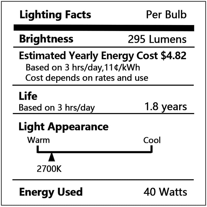 haraqi 24 Pack 40W 120V Candelabra Base B10 CTC Decorative Clear Dimmable Light Bulbs,Transparent Candle Light Bulbs for Chandeliers, Ceiling Fan Lights, Pendants, Fireplace, Appliance Light