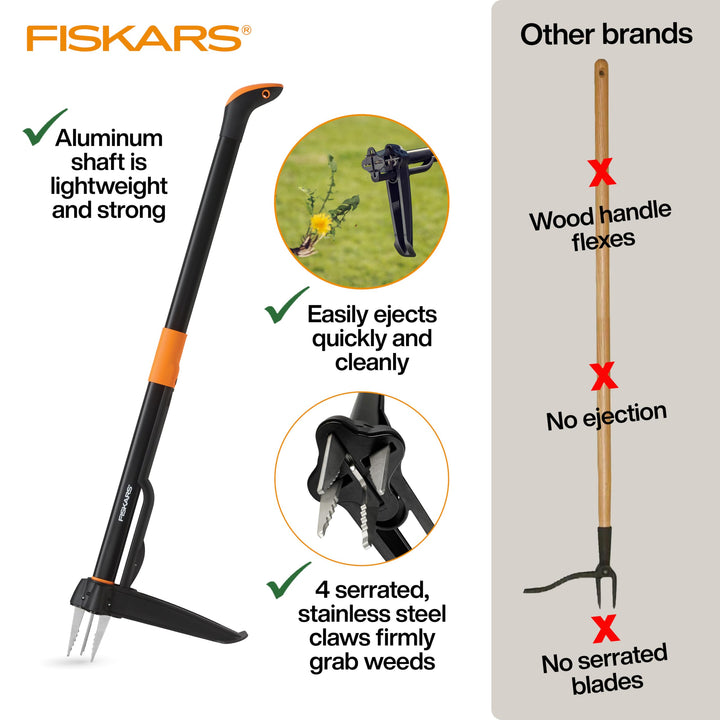 Fiskars 4-Claw Stand Up Weed Puller Tool, Gardening Hand Weeding Tool with 39" Long Ergonomic Handle with Easy-Eject Mechanism