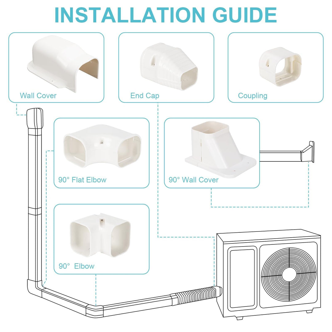 Ductless minsplit 3" decorative Inside/Outide Corner PVC AC Line Set Cover Kit Accessories for Ductless Mini Split Air Conditioners Central AC and Heat Pump Systems