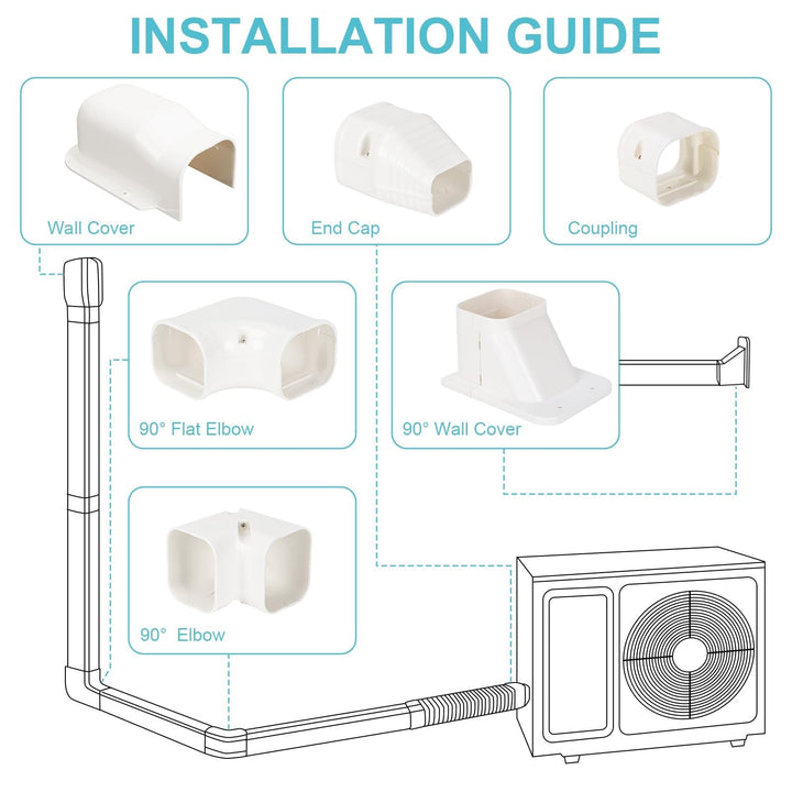 Ductless minsplit 3" decorative Inside/Outide Corner PVC AC Line Set Cover Kit Accessories for Ductless Mini Split Air Conditioners Central AC and Heat Pump Systems