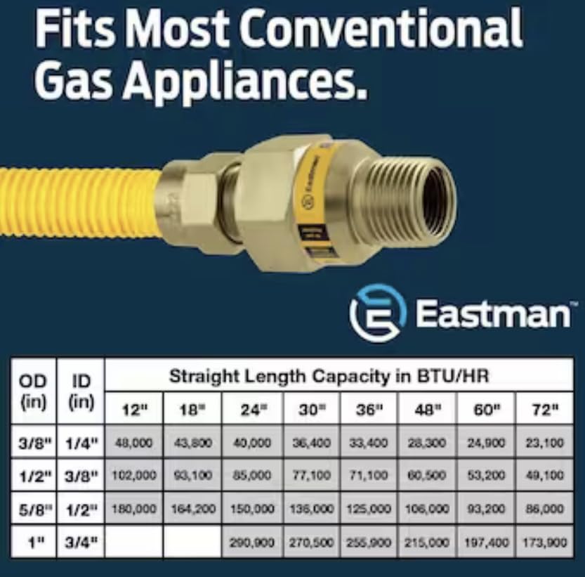 Eastman 48-in 3/4-in Mip Inlet x 3/4-in Mip Outlet Stainless Steel Gas Appliance Installation Kit