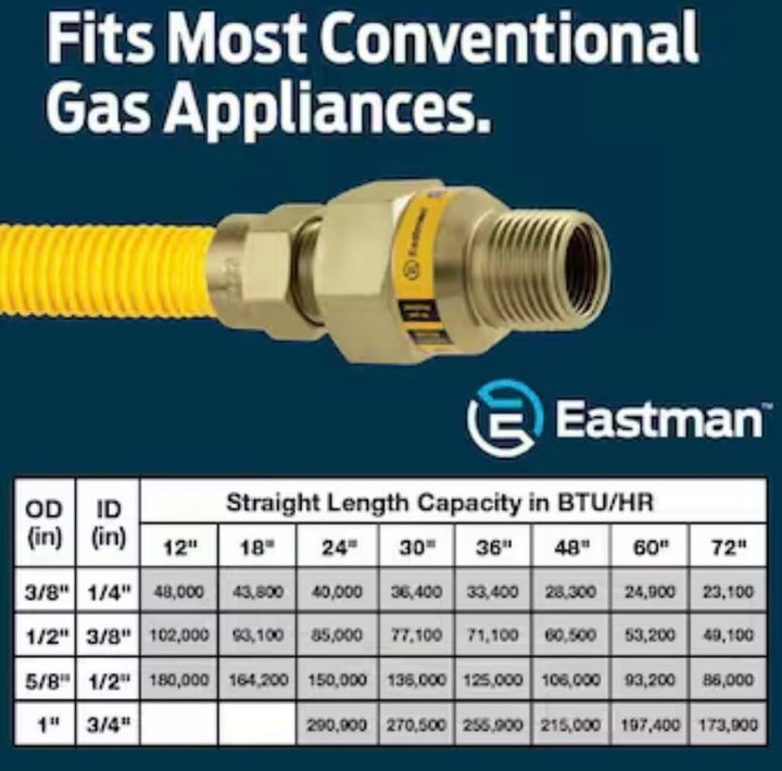 Eastman 48-in 3/4-in Mip Inlet x 3/4-in Mip Outlet Stainless Steel Gas Appliance Installation Kit
