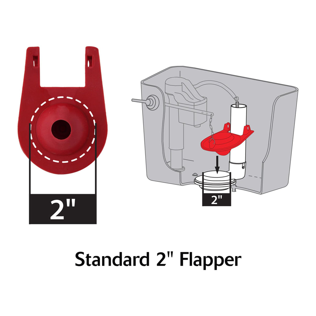 Korky Plus Standard 2-Inch Toilet Flapper - Long Lasting Rubber - Easy to Install - Made in USA, 2001BP Retail $11.99