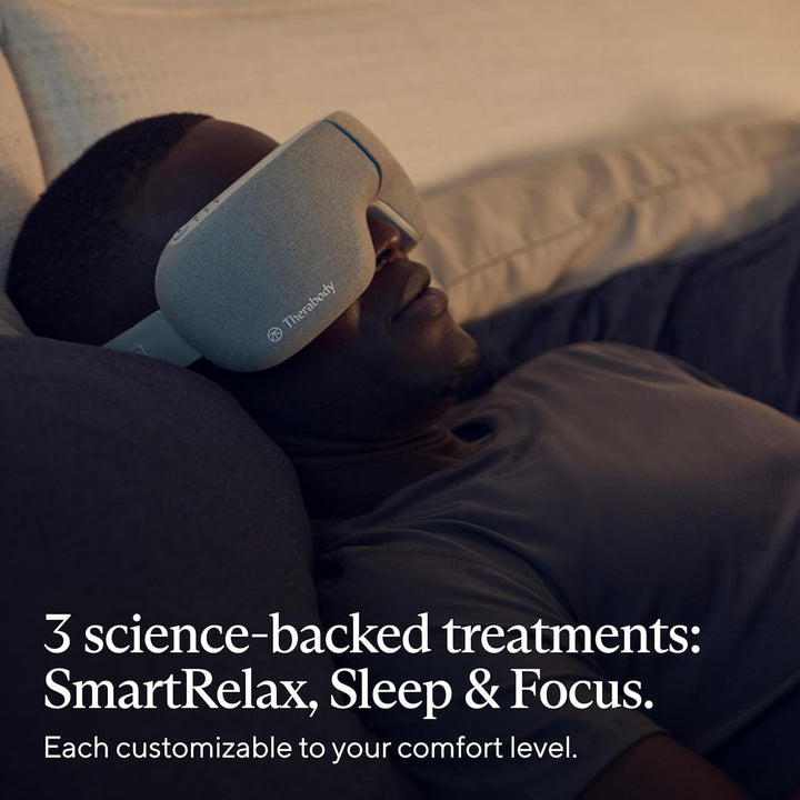 TheraGun Therabody SmartGoggles (1st Generation) Heated Eye Mask, Blackout Sleep Mask & Temple Massage for Personalized Relaxation, Headache Relief
