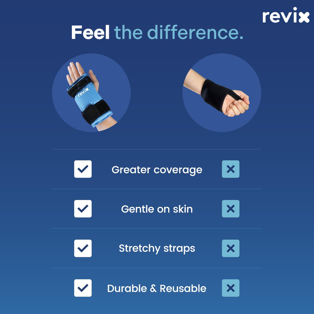 REVIX Wrist Ice Pack Wraps for Carpal Discomfort Soothing (2-Piece Set) Reusable Gel Hand Ice Packs, Cold Pack with Cold Compress, Promote Flexibility and Reduce Fatigue