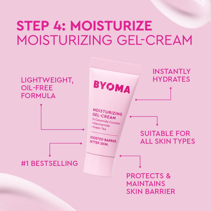BYOMA Universal Skincare Heroes (5-Piece Kit) - Skincare Gift Set with Jelly Cleanser, Milky Toner, Hydrating Serum, Gel Cream & SPF 50 - Skin Barrier Repair Gift Set with Makeup Bag Retail $25.00