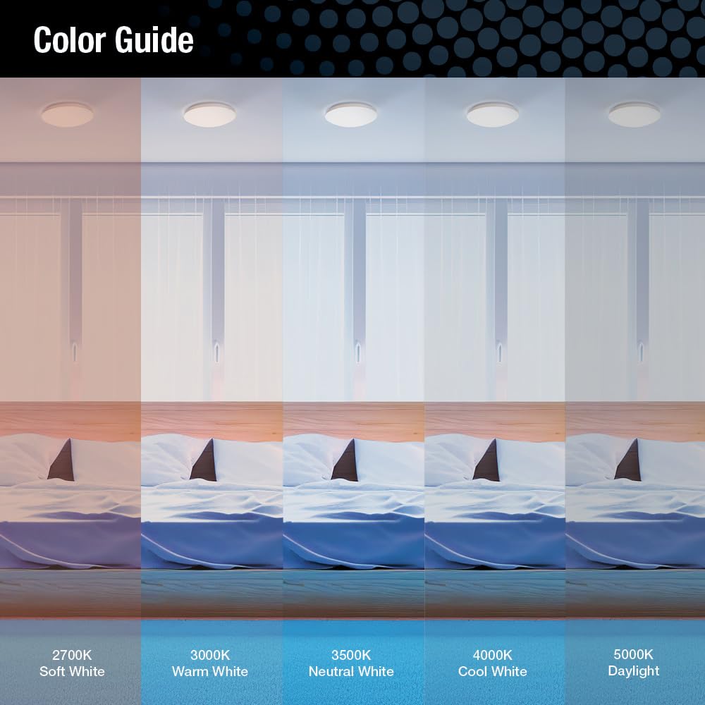 Juno 11 Inch Round LED Flush Mount Ceiling Light, Low Profile Modern Ceiling Light Fixture, Selectable 2700K/3000K/3500K/4000K/5000K Color Temperature, Dimmable, White (FMLR 11IN SWW5 90CRI WBT M4) Retail $35.99