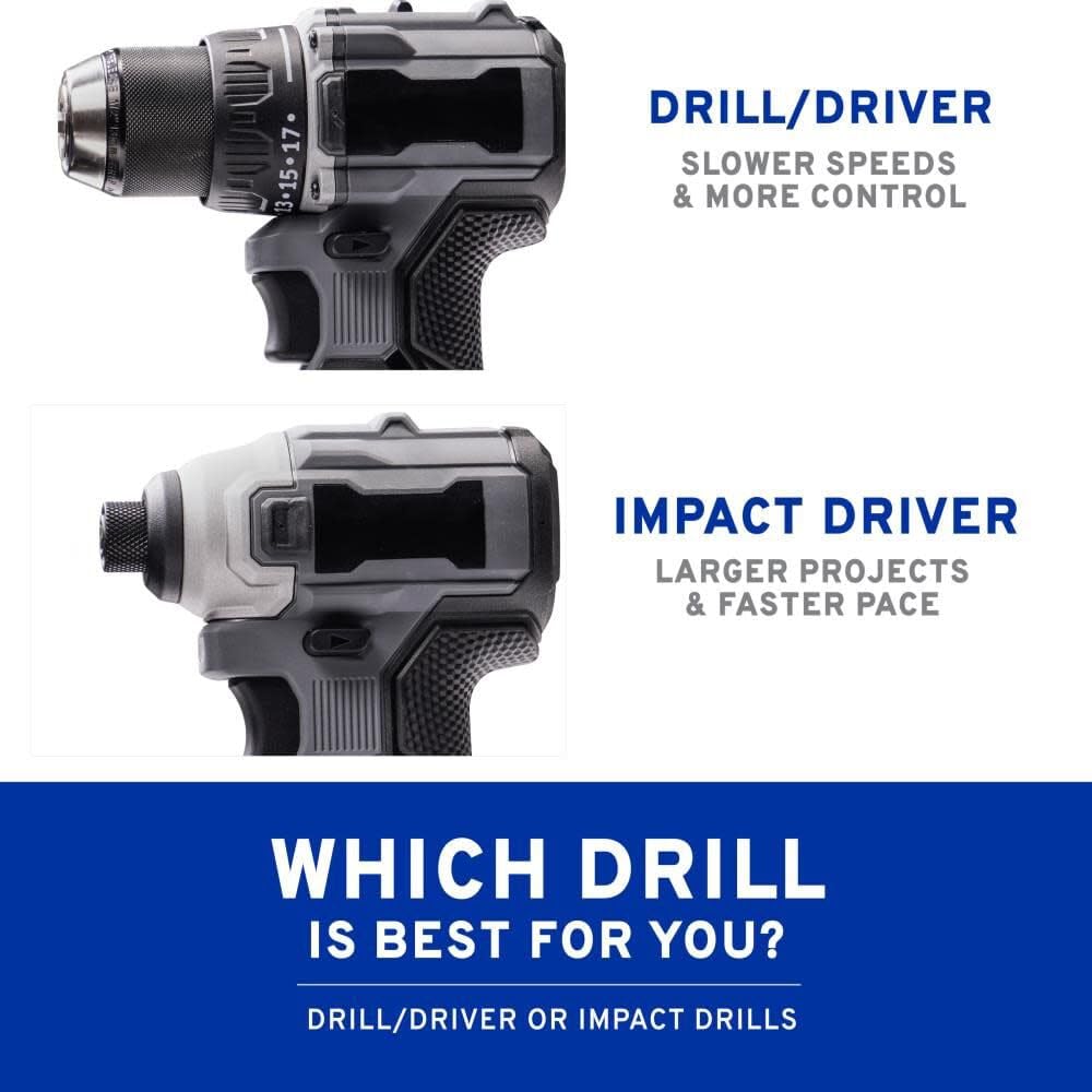 GRACO 26D360 - TrueCoat 360 Cordless Connect Drill Sprayer Retail $199.00