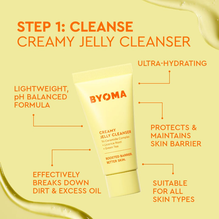 BYOMA Universal Skincare Heroes (5-Piece Kit) - Skincare Gift Set with Jelly Cleanser, Milky Toner, Hydrating Serum, Gel Cream & SPF 50 - Skin Barrier Repair Gift Set with Makeup Bag Retail $25.00